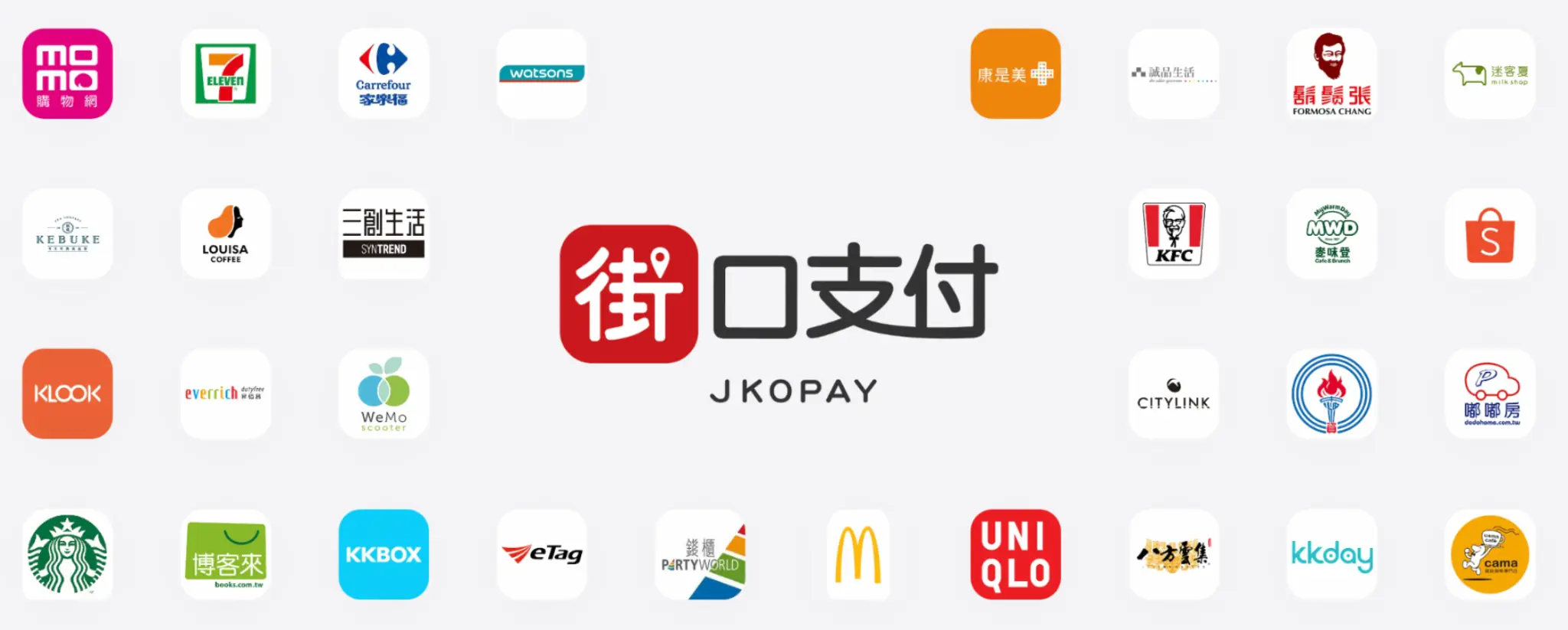街口支付 (JKOPay)